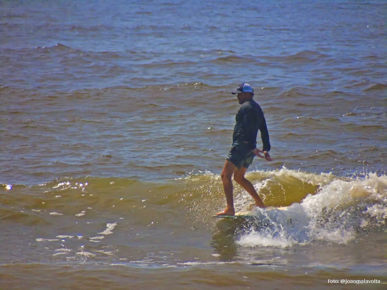 O surf como identidade